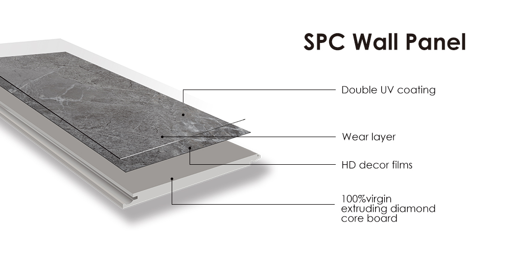 Self Adhesive SPC Wall Panel Buy SPC Wall Panel, SPC Wall Tiles, Self